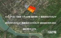 金科入驻宜宾岷江新区，新项目等你来命名！