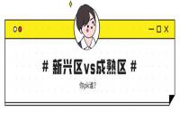 新区vs熟区，宜宾买房到底该买哪里？