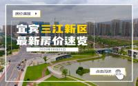 新盘卖出上“万”价格？8月临港最新房价速览！
