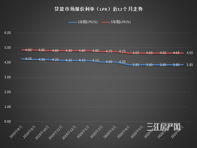微信截图_20200820144548.png