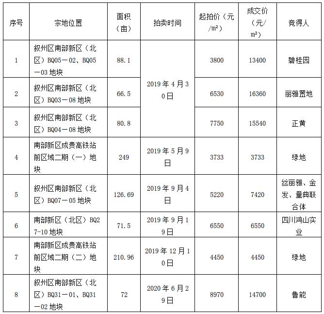 微信截图_20200821155548.jpg