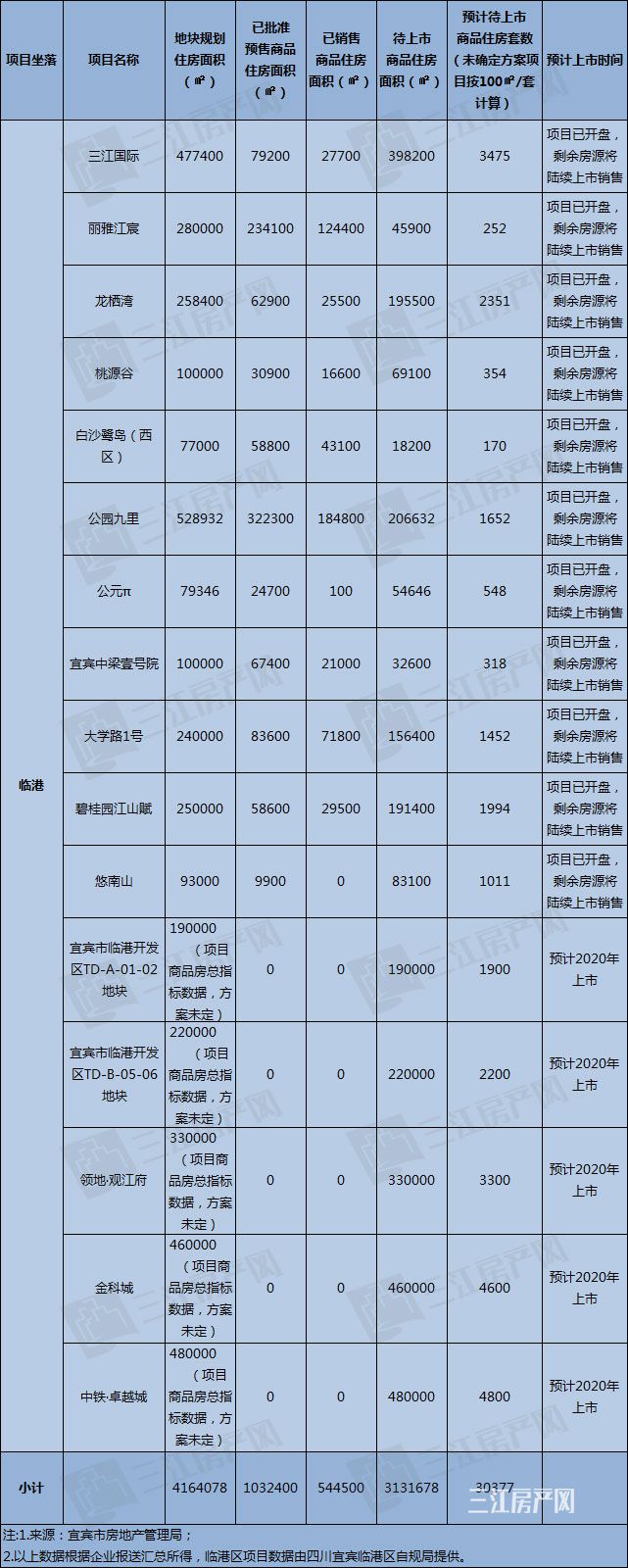 临港.jpg