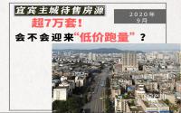 宜宾主城待售房源超7万套！会不会迎来“低价跑量”？