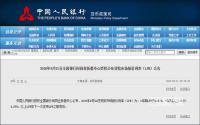 LPR已连续5个月按下“暂停键”，9月宜宾房贷利率有下降！