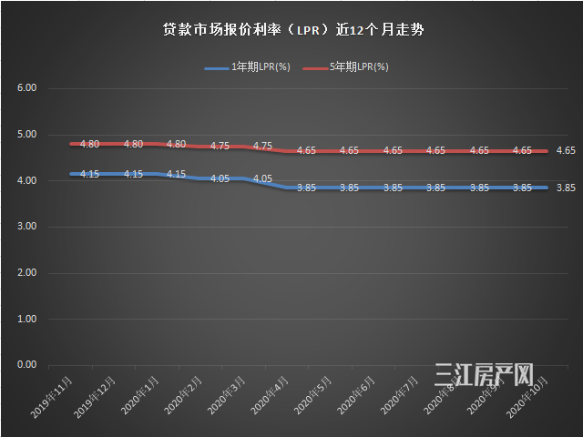 微信截图_20201020095407.png