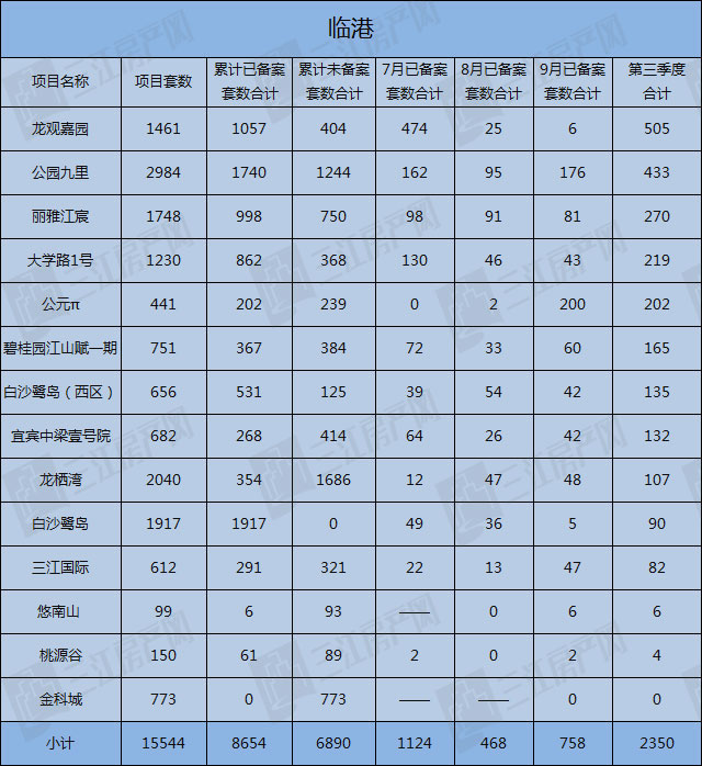 临港.jpg