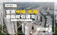 买房送车位、送手机！宜宾中坝-天柏一片，11月房价来了