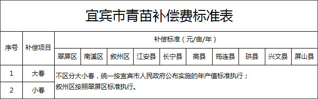 表1.jpg
