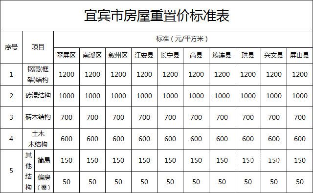 表2.jpg