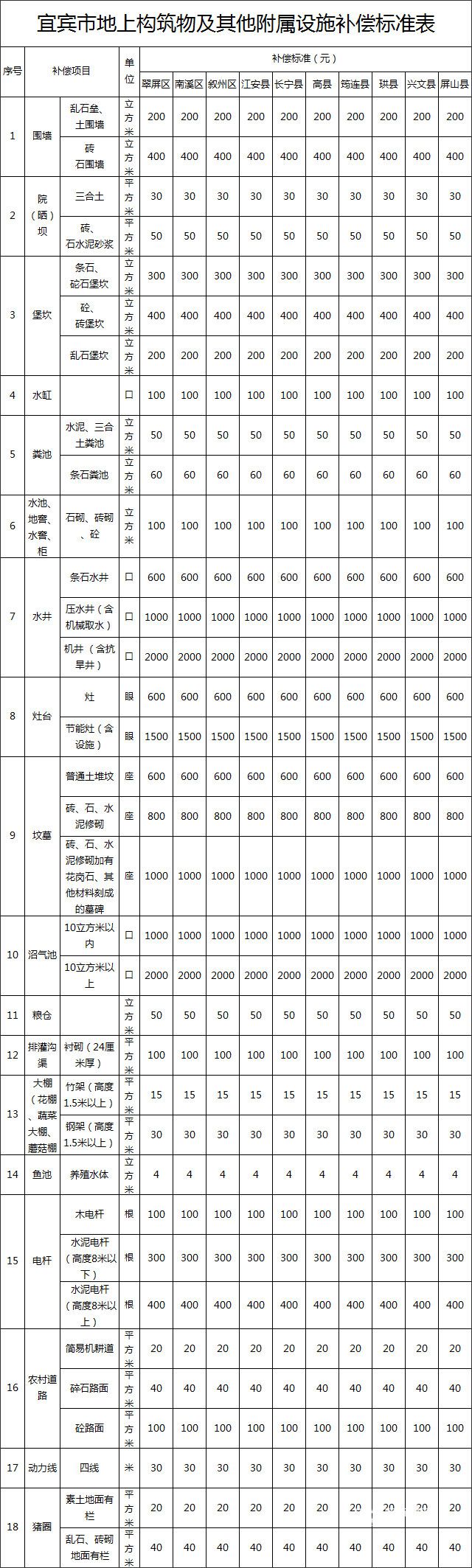 表3.jpg