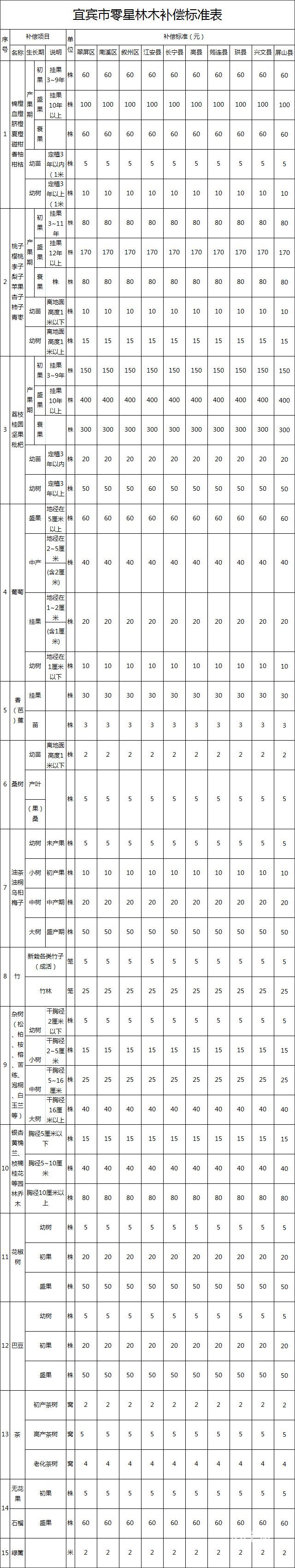 表4.jpg