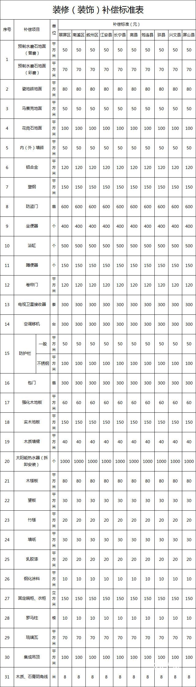 表6.jpg