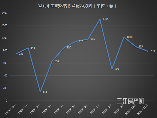 微信截图_20201201171541.png