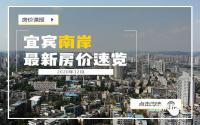 多盘要加推！宜宾南岸一片最新房价，7千-1.9万元/㎡都有！