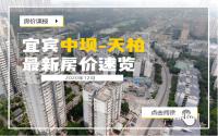 “双12”特惠又来了？12月宜宾中坝-天柏方向房价出炉！