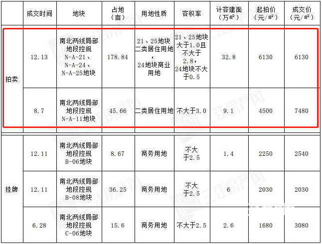 微信截图_20201208114407.png