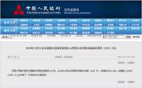LPR转换“再选择”倒计时！12月宜宾四大行房贷利率有小变动！