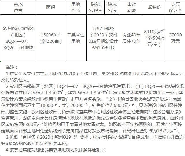 南部新区.jpg