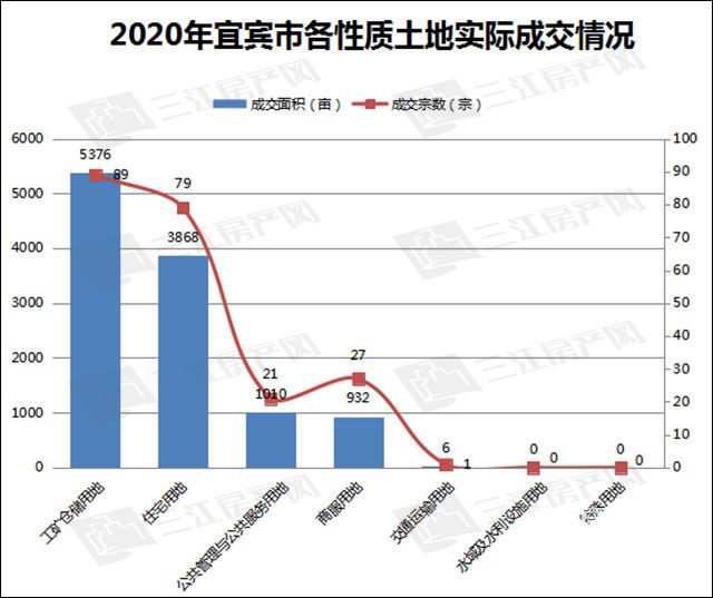 性质 正确.jpg
