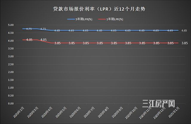 走势.jpg