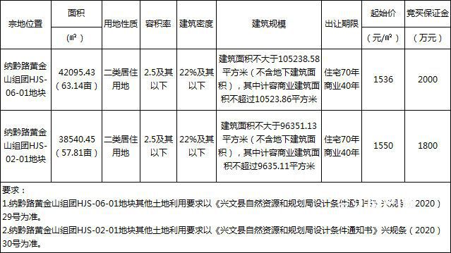 成交2 兴文.jpg
