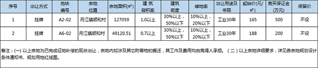 成交· 高县月江.jpg