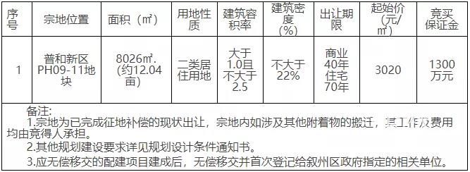 微信截图_20210207232917.jpg