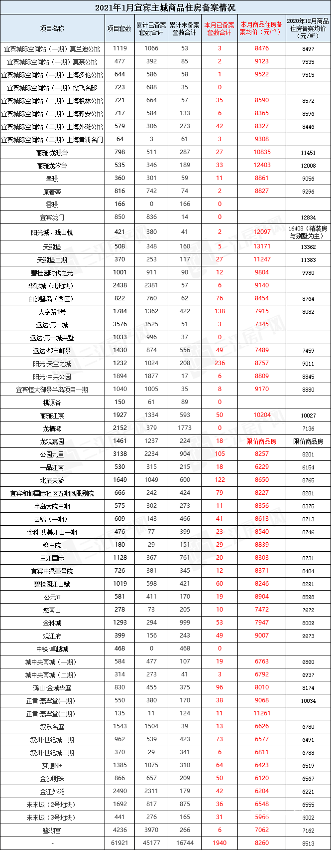 202101备案.png