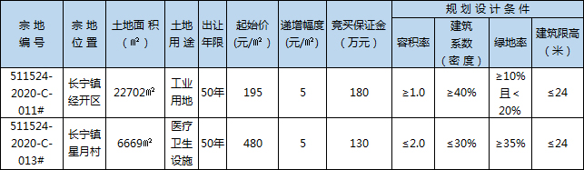 长宁.jpg