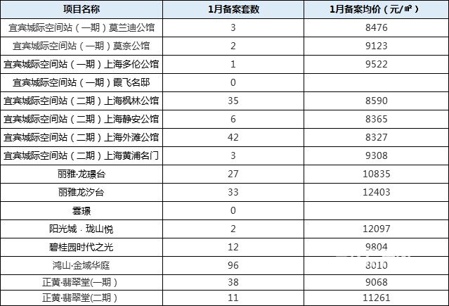 2.南部新区.jpg