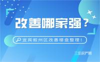 改善哪家强？宜宾叙州区高端楼盘林立，你更中意谁？