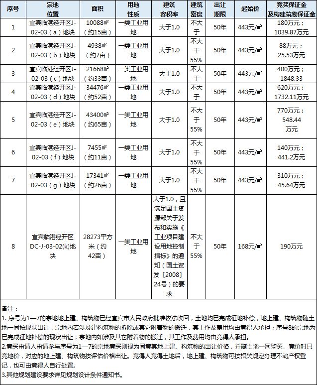 成交3.jpg