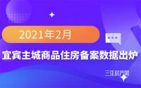 均价约8204元/㎡！2月宜宾主城楼盘备案数据出炉！