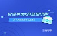 利好购房者？宜宾主城2月备案出炉，两个关键变化请查收！