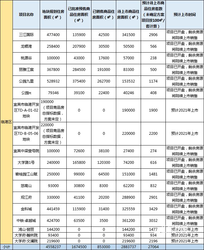 3.临港.jpg