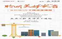 美好“家”音！金科城3月工程进度，一批次完成80%！