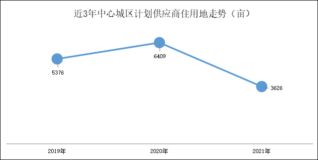 走势.png