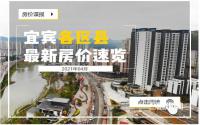 最低4000多元/㎡！速看宜宾这33个楼盘，4月最新房价…