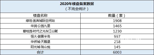 全年占比.jpg新.jpg