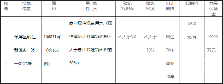 微信截图_20210415151823.png