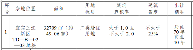 微信截图_20210416211131.png