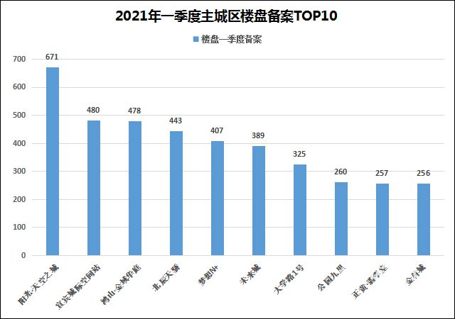 3.楼盘备案前10.jpg