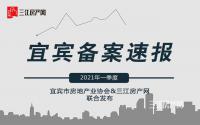 涨幅达125%！力破7000+，宜宾一季度备案数据出炉
