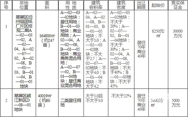 微信截图_20210425183027.png
