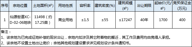 1.南溪.jpg