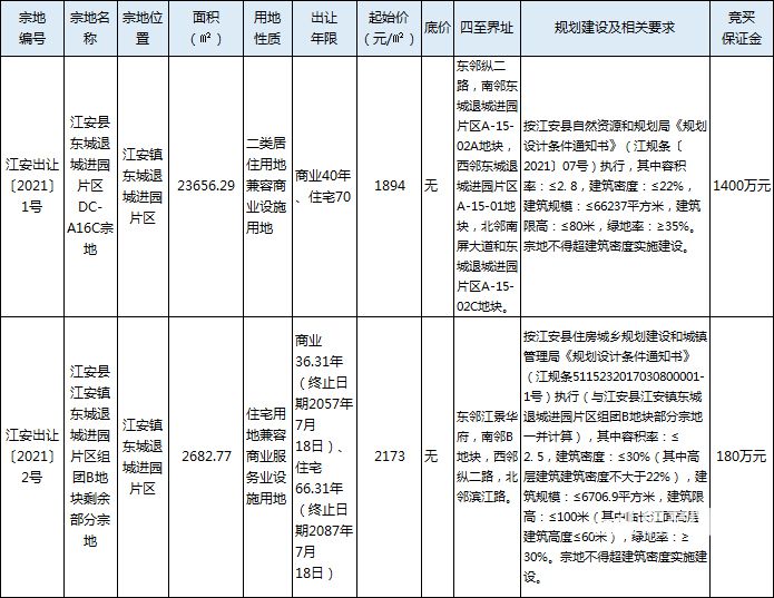 4.成交.jpg