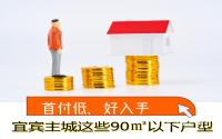 均价上万楼盘多？速看宜宾这些户型，首付低，好入手！