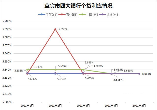 个贷2.jpg2222222222.jpg