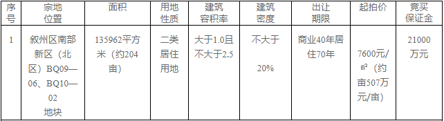 微信截图_20210521230539.png