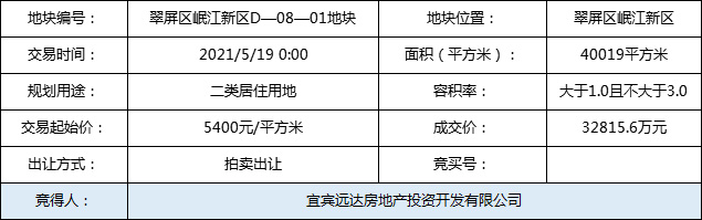 新城666.jpg